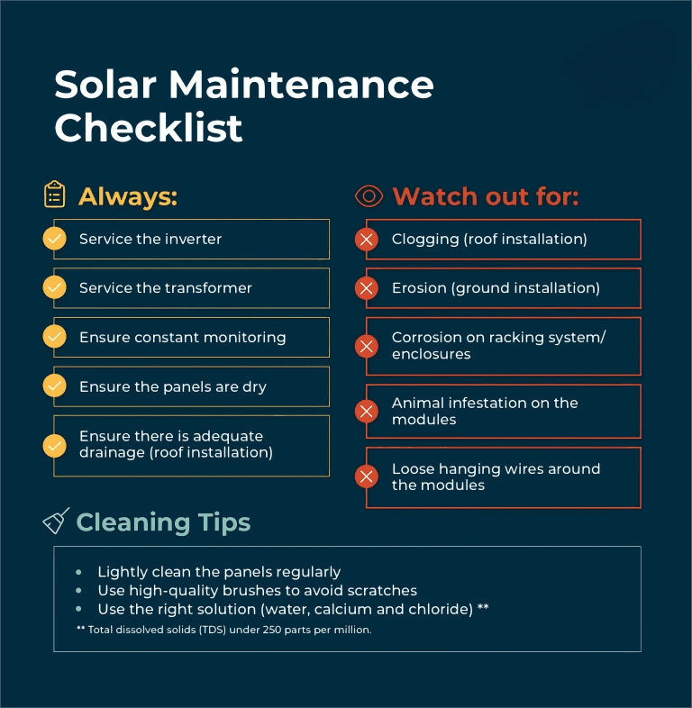 Maintenance checklist