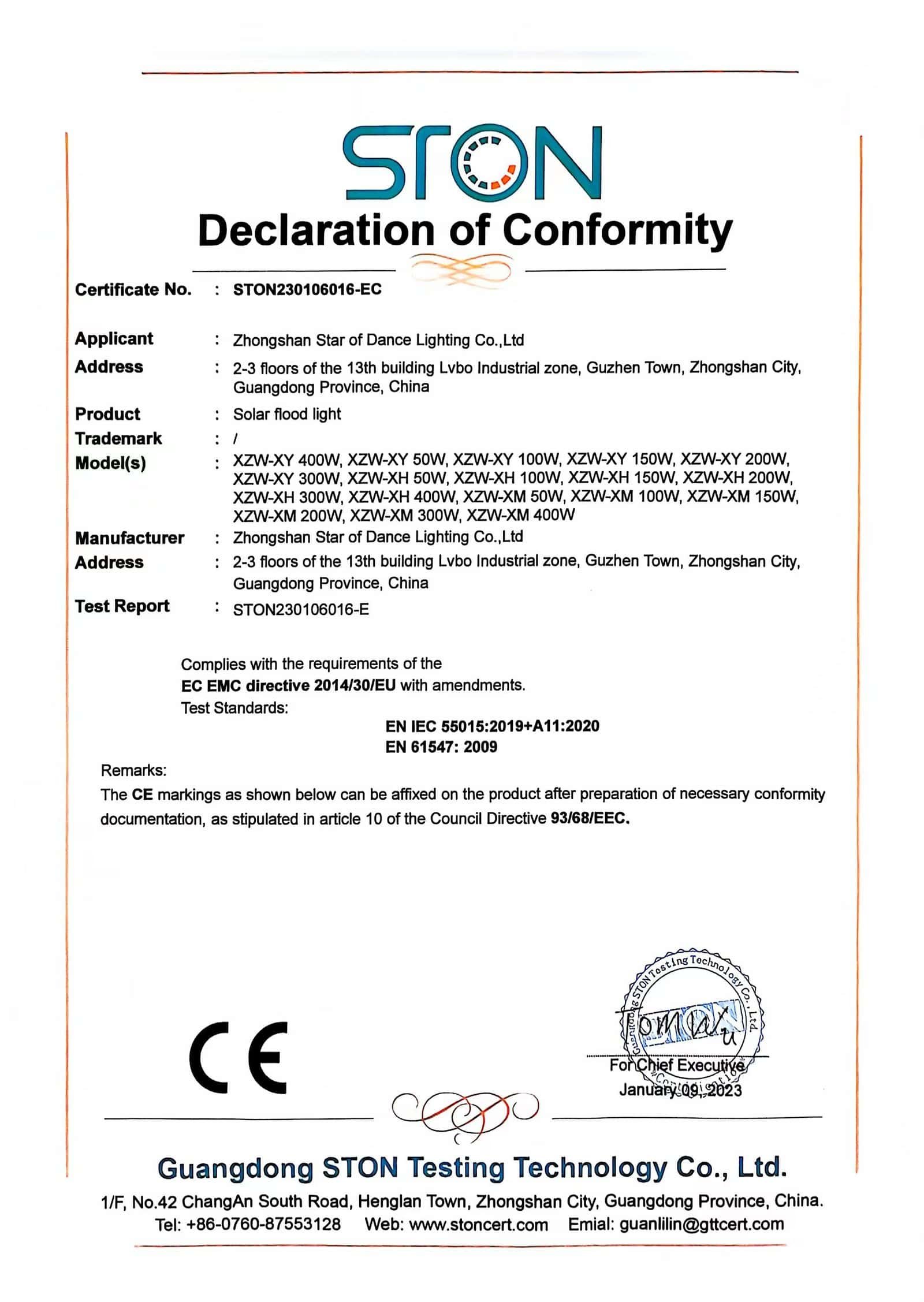 CE ENC certificate